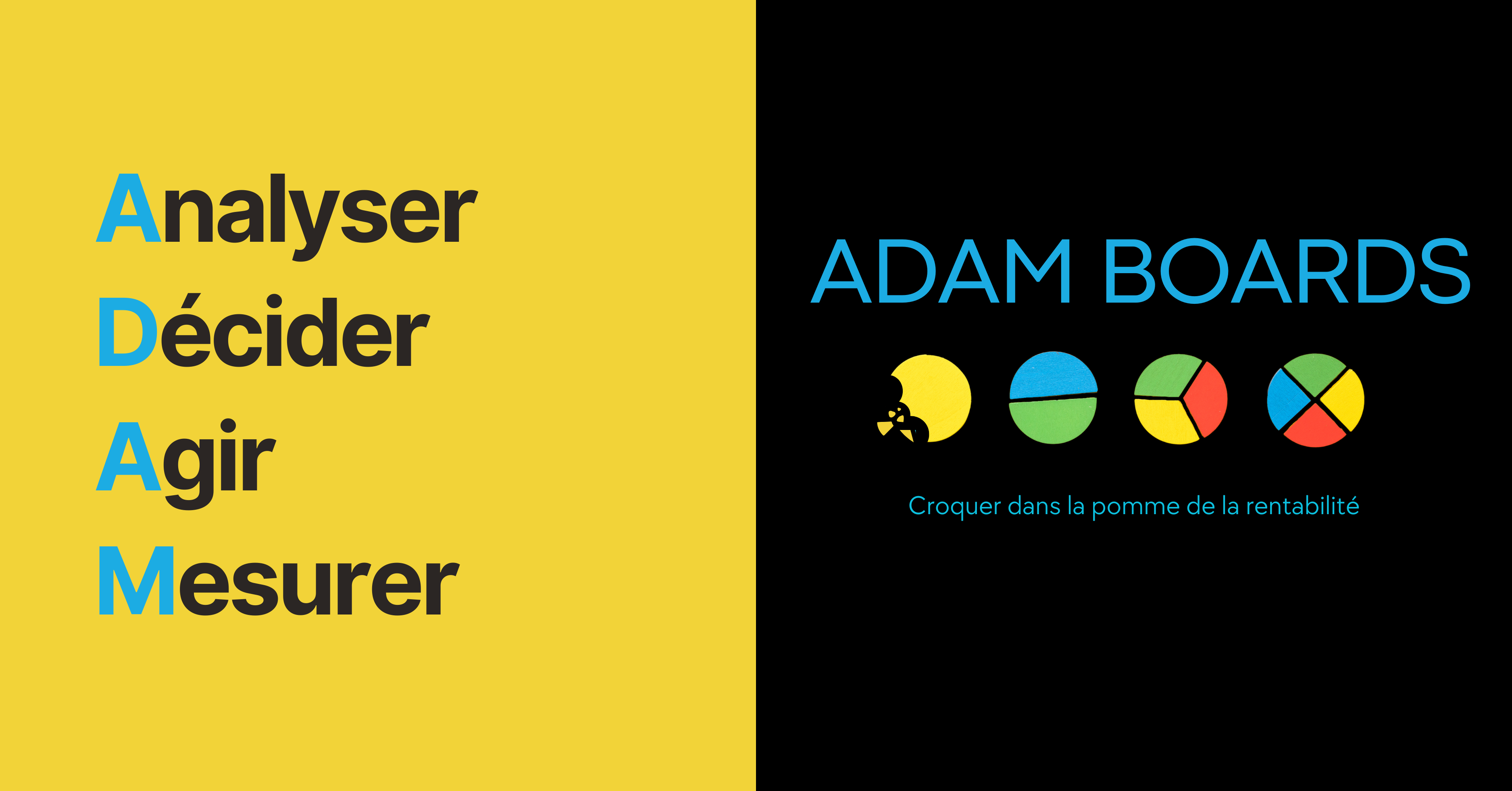 Adam Boards — Analyser, Décider, Agir, Mesurer
